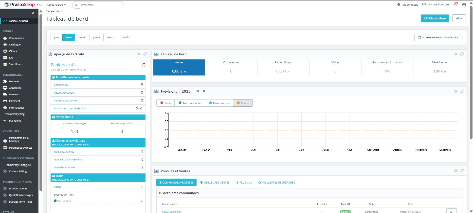 Image du stage 2024-2025